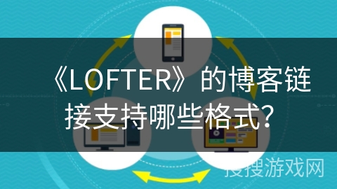 《LOFTER》的博客链接支持哪些格式？