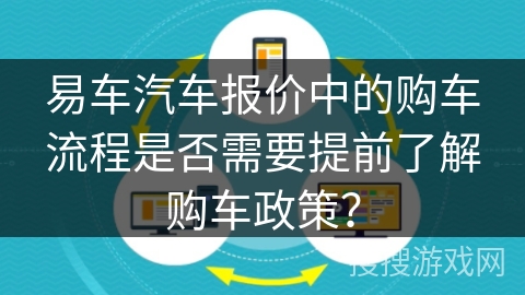 易车汽车报价中的购车流程是否需要提前了解购车政策？
