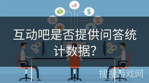 互动吧是否提供问答统计数据？