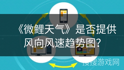 《微鲤天气》是否提供风向风速趋势图？