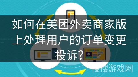 如何在美团外卖商家版上处理用户的订单变更投诉？