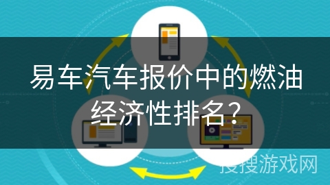 易车汽车报价中的燃油经济性排名？