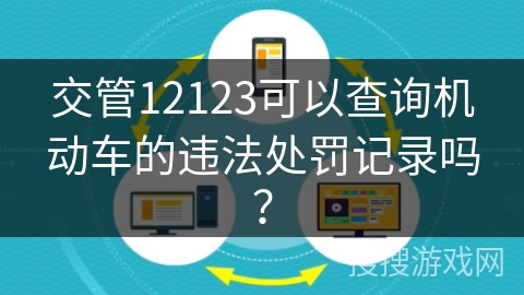 交管12123可以查询机动车的违法处罚记录吗？