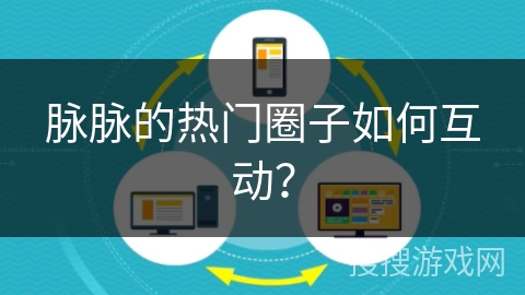 脉脉的热门圈子如何互动？