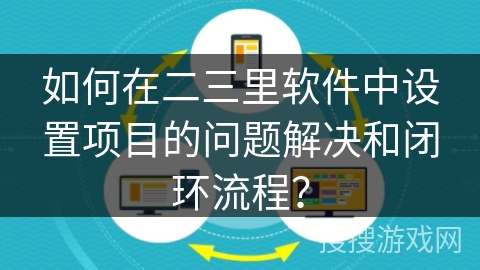 如何在二三里软件中设置项目的问题解决和闭环流程？