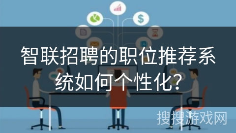 智联招聘的职位推荐系统如何个性化？
