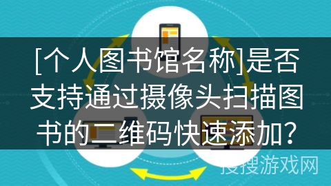 [个人图书馆名称]是否支持通过摄像头扫描图书的二维码快速添加？