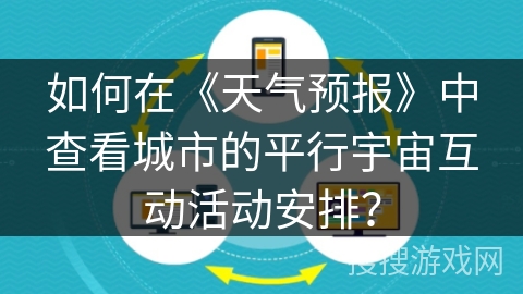 如何在《天气预报》中查看城市的平行宇宙互动活动安排？