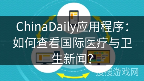 ChinaDaily应用程序：如何查看国际医疗与卫生新闻？