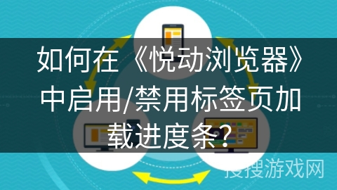 如何在《悦动浏览器》中启用/禁用标签页加载进度条？