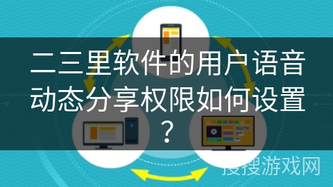 二三里软件的用户语音动态分享权限如何设置？