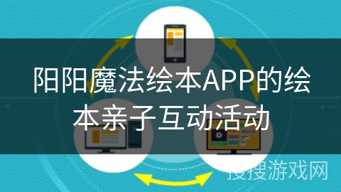 阳阳魔法绘本APP的绘本亲子互动活动