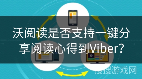 沃阅读是否支持一键分享阅读心得到Viber？
