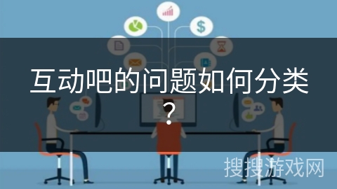 互动吧的问题如何分类？