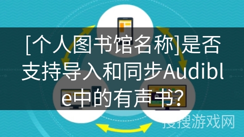 [个人图书馆名称]是否支持导入和同步Audible中的有声书？