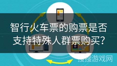 智行火车票的购票是否支持特殊人群票购买？