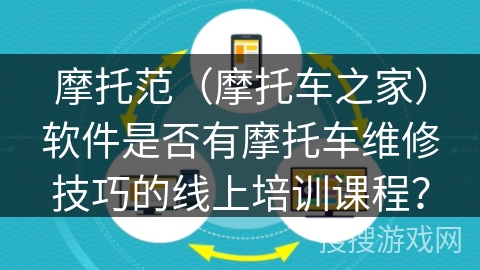 摩托范（摩托车之家）软件是否有摩托车维修技巧的线上培训课程？