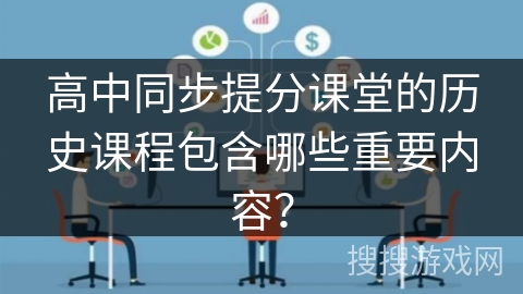 高中同步提分课堂的历史课程包含哪些重要内容？