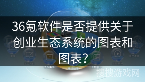 36氪软件是否提供关于创业生态系统的图表和图表？