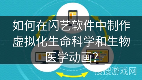 如何在闪艺软件中制作虚拟化生命科学和生物医学动画？
