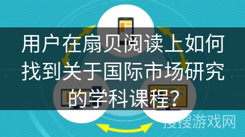 用户在扇贝阅读上如何找到关于国际市场研究的学科课程？