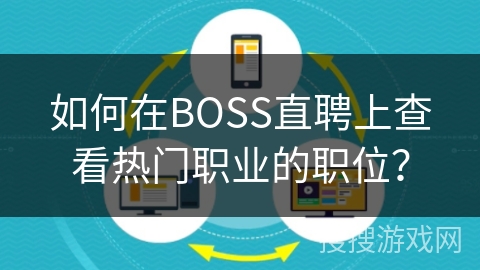如何在BOSS直聘上查看热门职业的职位？