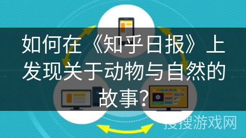 如何在《知乎日报》上发现关于动物与自然的故事？