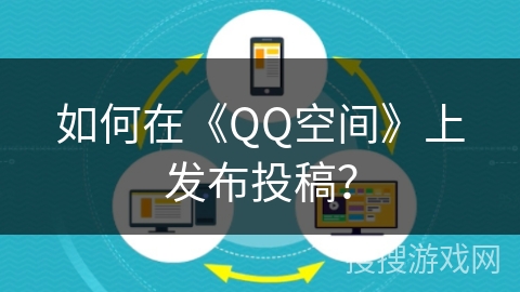 如何在《QQ空间》上发布投稿？