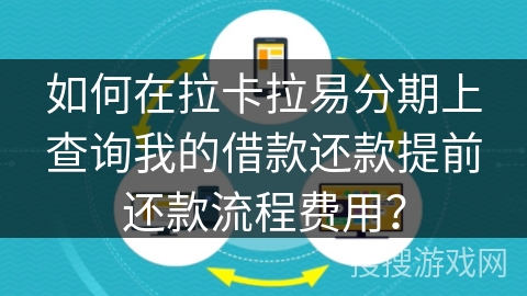 如何在拉卡拉易分期上查询我的借款还款提前还款流程费用？