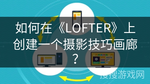 如何在《LOFTER》上创建一个摄影技巧画廊？