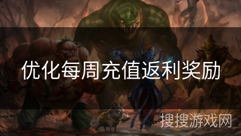 优化每周充值返利奖励