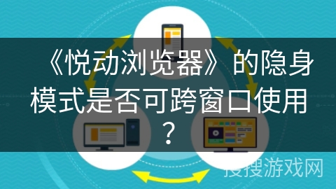《悦动浏览器》的隐身模式是否可跨窗口使用? 《悦动浏览器》的隐身模式是否可跨窗口使用?