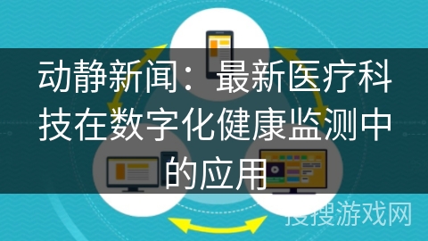 动静新闻：最新医疗科技在数字化健康监测中的应用