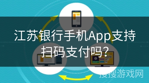 江苏银行手机App支持扫码支付吗？