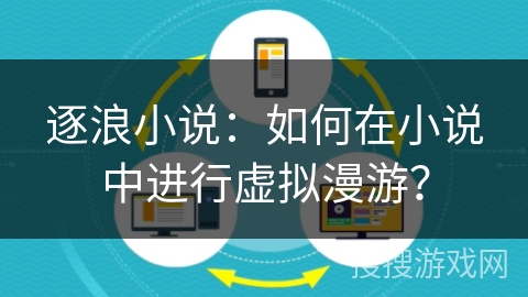 逐浪小说：如何在小说中进行虚拟漫游？