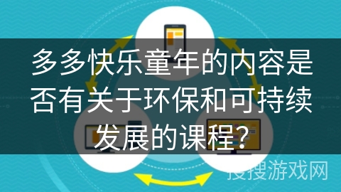多多快乐童年的内容是否有关于环保和可持续发展的课程？