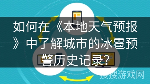如何在《本地天气预报》中了解城市的冰雹预警历史记录？