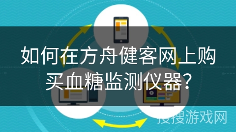 如何在方舟健客网上购买血糖监测仪器？