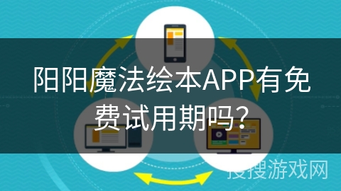 阳阳魔法绘本APP有免费试用期吗？