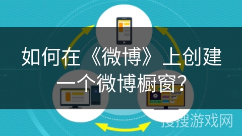 如何在《微博》上创建一个微博橱窗？