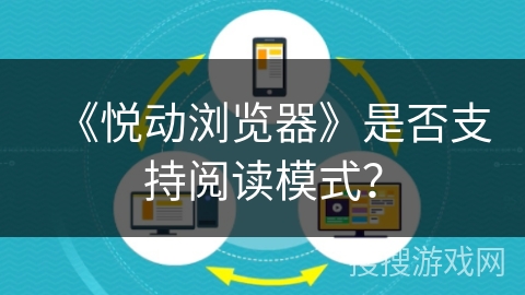 《悦动浏览器》是否支持阅读模式？