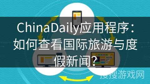 ChinaDaily应用程序:如何查看国际旅游与度假新闻? ChinaDaily应用程序:如何查看国际旅游与度假新闻?