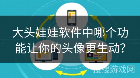 大头娃娃软件中哪个功能让你的头像更生动？