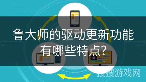 鲁大师的驱动更新功能有哪些特点？