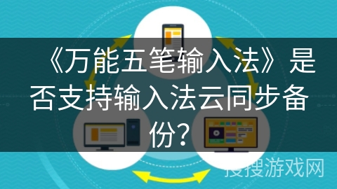 《万能五笔输入法》是否支持输入法云同步备份？