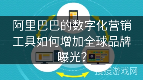 阿里巴巴的数字化营销工具如何增加全球品牌曝光？