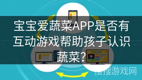 宝宝爱蔬菜APP是否有互动游戏帮助孩子认识蔬菜？