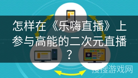 怎样在《乐嗨直播》上参与高能的二次元直播？
