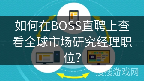 如何在BOSS直聘上查看全球市场研究经理职位？
