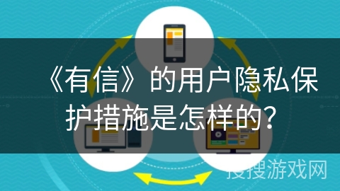 《有信》的用户隐私保护措施是怎样的？